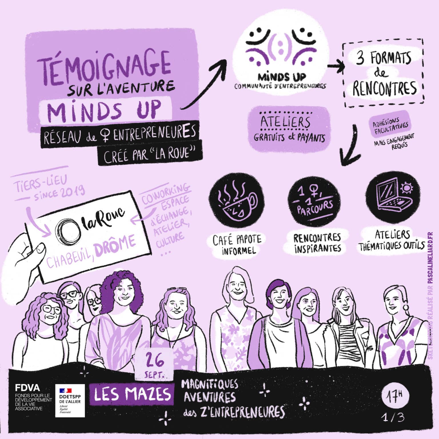 6_Mazes_Temoignage